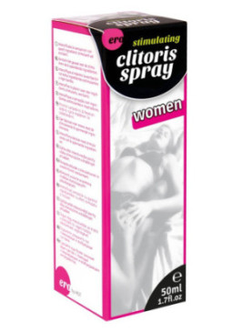 Clitoris Spray
